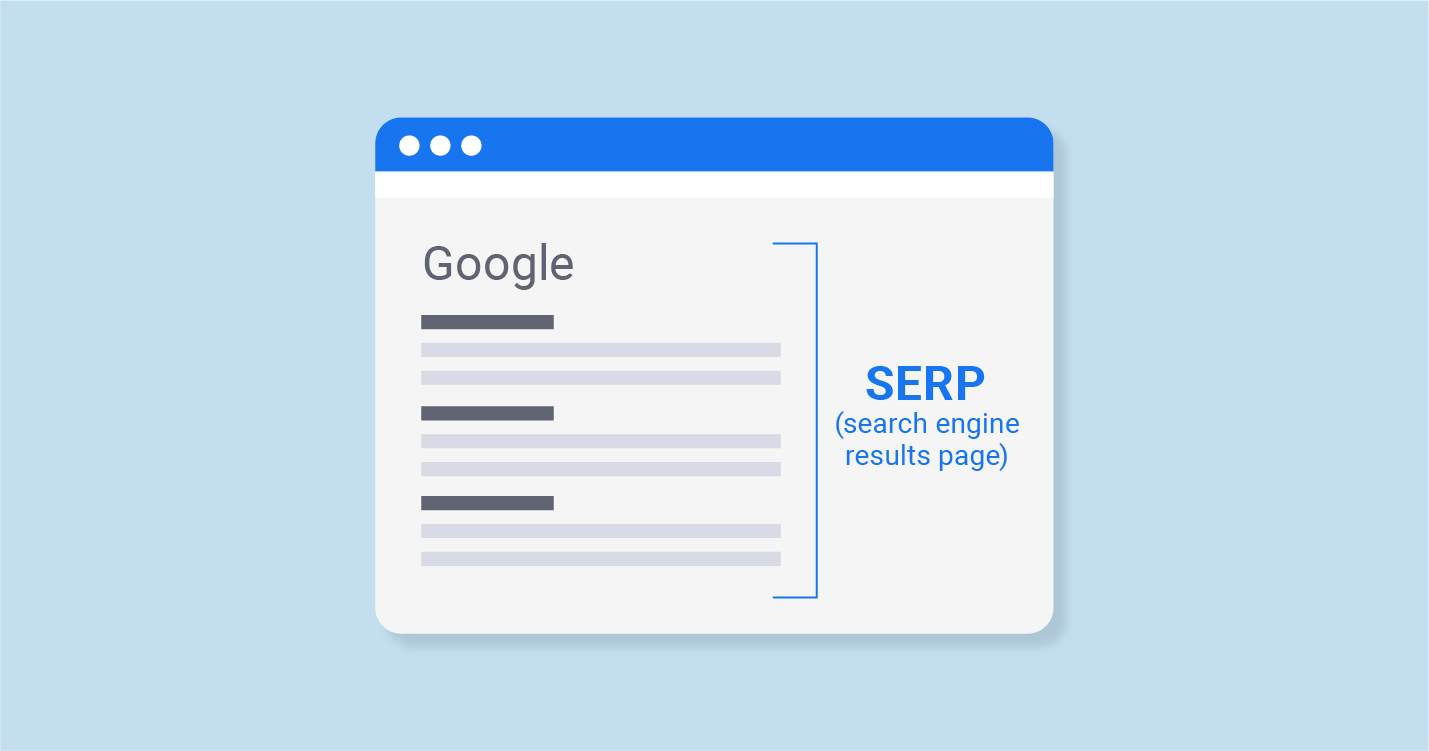 SERP (Search Engine Results Page - Arama Motoru Sonuçları Sayfası) Nedir ?